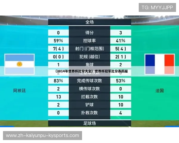 足球比分网西甲联赛赛程数据及赛事结果更新