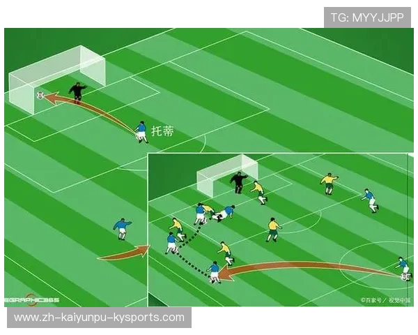 足球比赛中的进攻组织与防守破解技巧